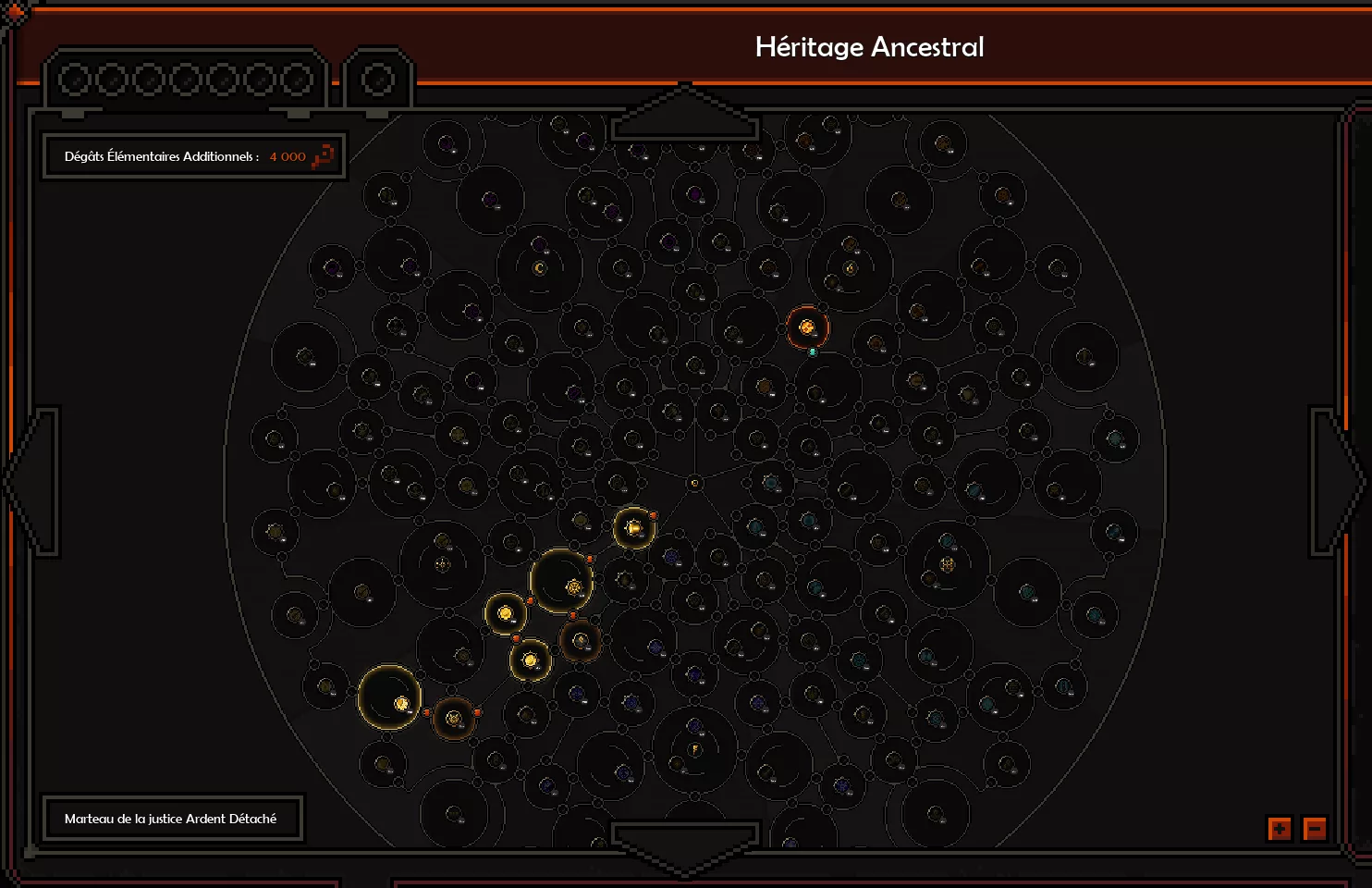 héritage ancestral