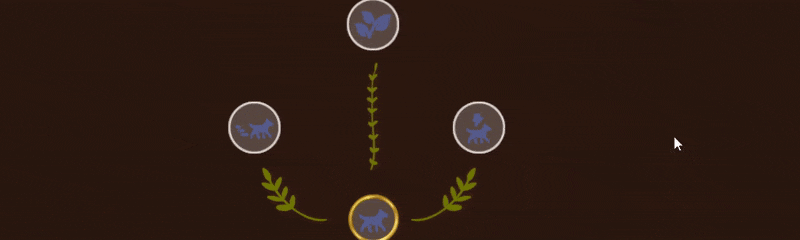Growmancer arbre de compétences gif